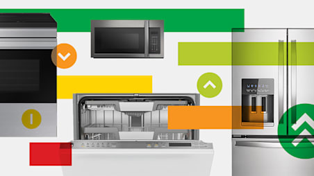 What is the Most Reliable Brand for Kitchen Appliances