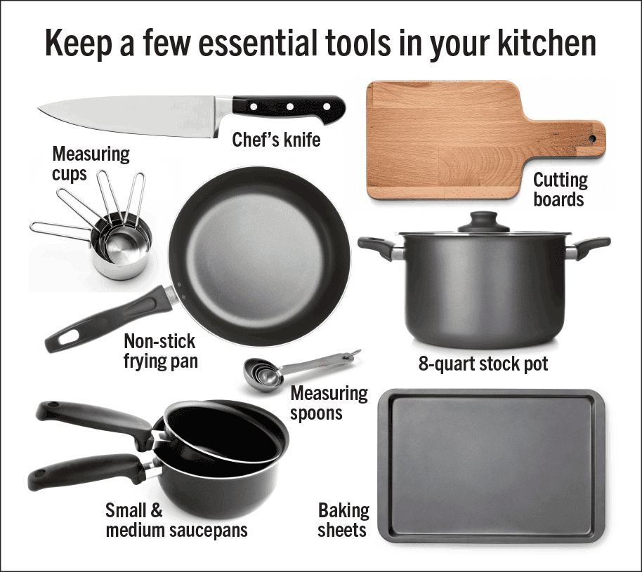 What Tools Do I Need in the Kitchen
