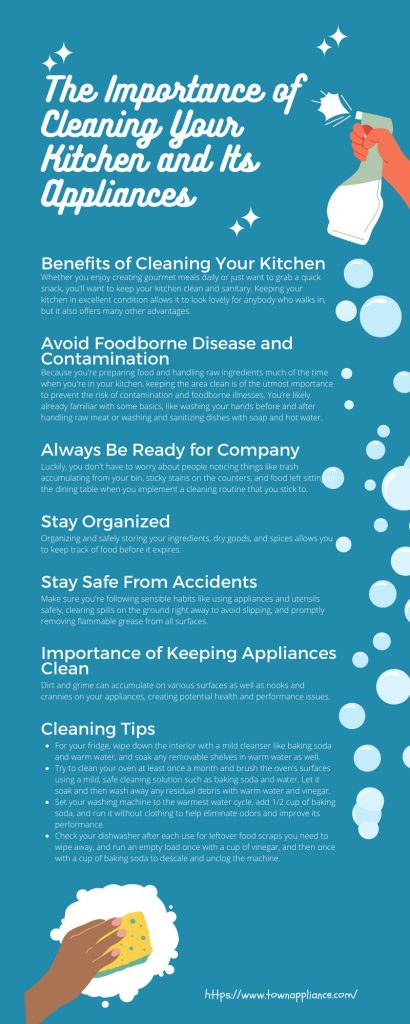 Why Cleaning the Kitchen is Important